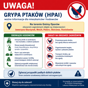 🚨 WAŻNA INFORMACJA DLA MIESZKAŃCÓW I HODOWCÓW DROBIU 🚨