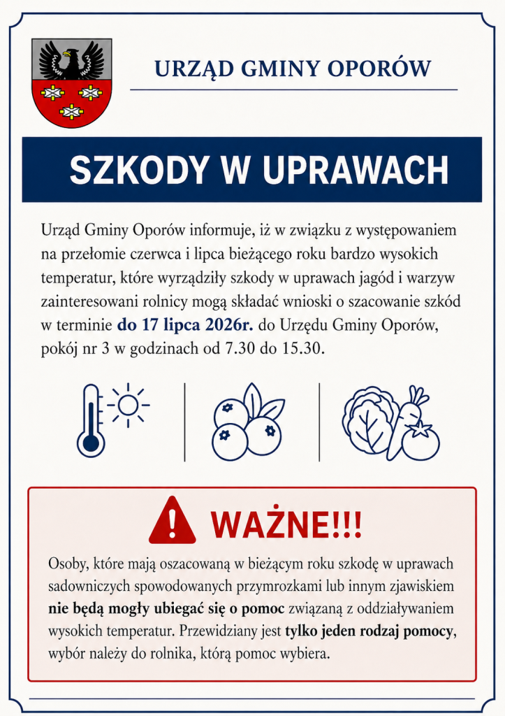 SZKODY W UPRAWACH